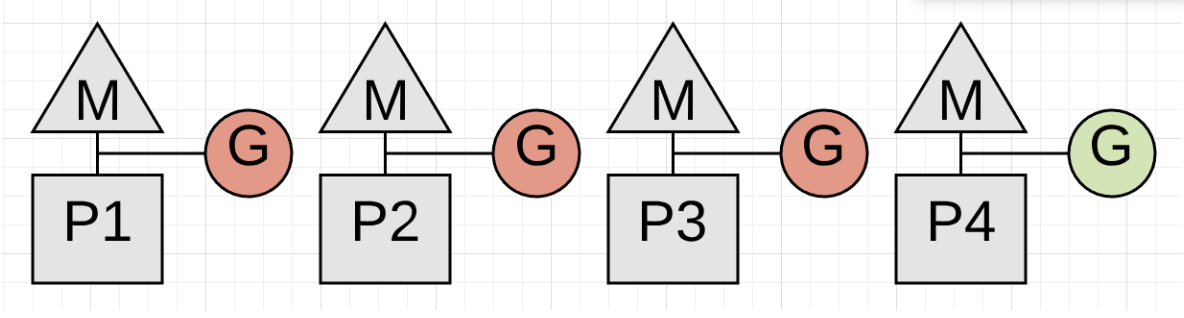 Notion image